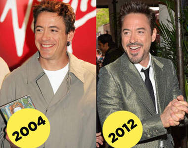 這些明星簡直不會老?!好萊塢篇