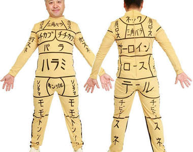 《人肉全部位解說緊身衣》一眼就讓你看穿人體全部位www