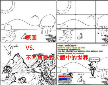 不同背景的差異 這張圖怎麼越看越複雜?!(暈)