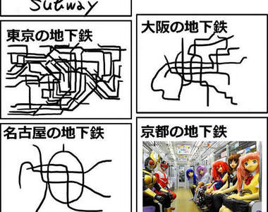 四格漫畫就能看出《京都地鐵路線》到底有多～不複雜ww