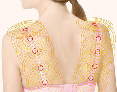 改善女生肩頸痠痛的《磁氣肩帶》當然內衣請自行準備w