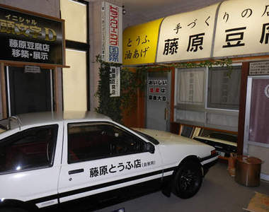 全日本來館人數 NO.1的私人博物館