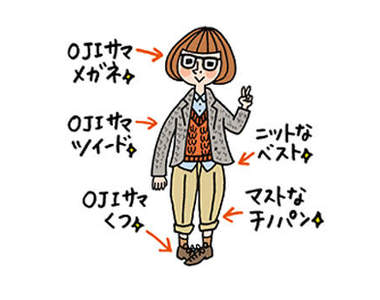 《大叔女孩》出沒中~阿你今天大叔了沒?