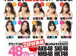 AKB48體系最兇團員全出動 票選最強寫真女王 AKB48體系最兇團員全出動 票選最強寫真女王