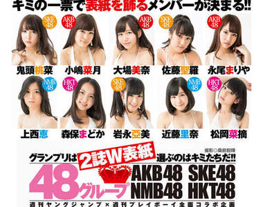 AKB48體系最兇團員全出動 票選最強寫真女王