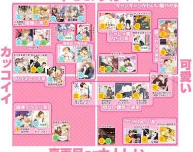 《受系聲優》(=ω=)男性聲優 BLCD 受率排行榜~♥