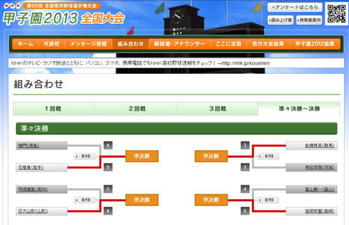 13 夏季甲子園棒球賽 女神級拉拉隊超正妹