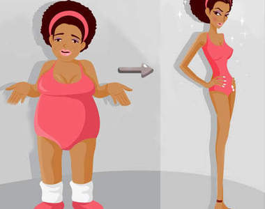 《名人減重飲食方法》但不保證每個人都有效…