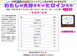 《最愛動畫女主角TOP10》50年來的超級盛典~究竟是誰勇奪第一呢? 《最愛動畫女主角TOP10》50年來的超級盛典~究竟是誰勇奪第一呢?
