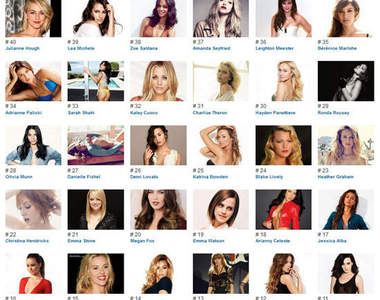 MAXIM《2013年火辣女性》前100名 這次的結果還是有點難懂......