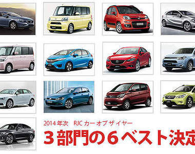 2014《日本RJC年度風雲車》得獎的是......