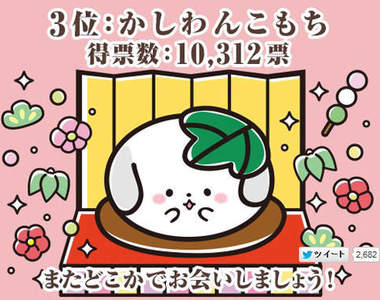 《三麗鷗食物角色總選舉》將商品化的是這一道 o(≧ω≦)o