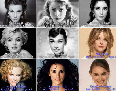 網友自選《50個跨時代最美女演員》意外引起討論