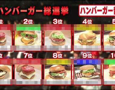 票選《美味漢堡 TOP 11》為什麼麥當勞不參加！？