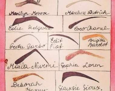 打造完美眉型的四步驟　第一步果然很重要