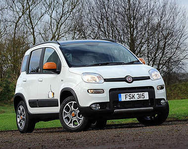 《Fiat Panda 4X4 Antarctica》當貓熊遇上企鵝會是什麼模樣?