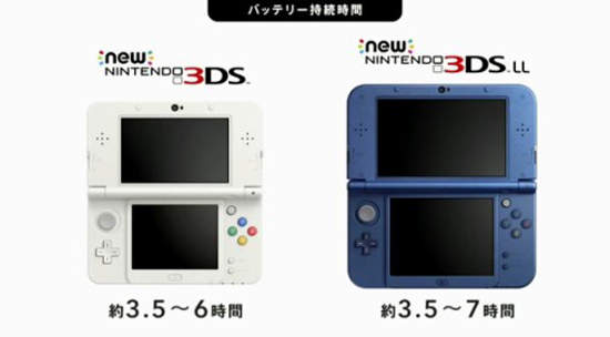 New 3ds 10月11日發售加個new有變得比較厲害嗎