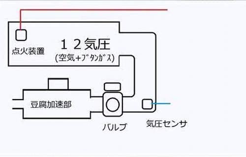 願望 自殺