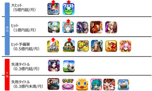 圖片2 圖片2
