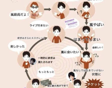 xx依存的《惡循環》惡搞推圖意想不到的結果竟然是...www