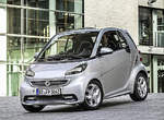 《Smart ForTwo CityBeam》可愛小聰明再出招 《Smart ForTwo CityBeam》可愛小聰明再出招