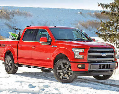 新世代《福特F-150》超人氣貨卡底特律大變身