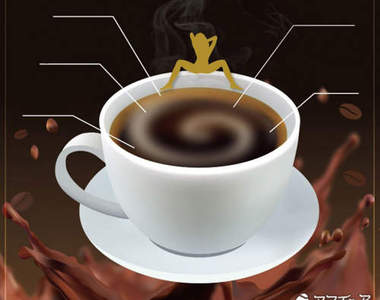 閱覽注意級AV《性愛咖啡》這杯咖啡到底要怎麼完成呢？