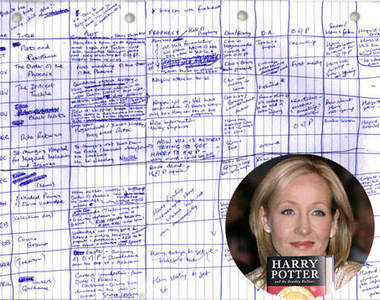 《名作家手稿》公開 原來大作家的字長這樣