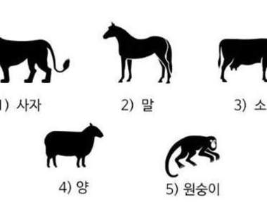 超準《心理測驗》當你最疲累時最先放棄的東西是.....