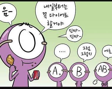 ABO血型攻略《減肥篇》真不想承認…但真的好準啊~