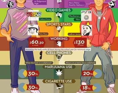 《過去ＶＳ現在害怕的事物》默默又中很多槍（倒）