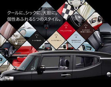 百變小可愛《Honda N-BOX SLASH》預告12月日本發表