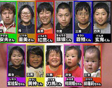 上半年日本《中二病命名》排行榜 被取這種名字會不會羞到想撞牆？