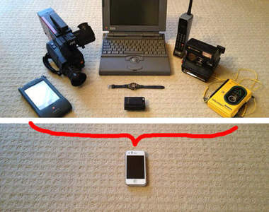 超有趣《科技進化史》很久以後回頭看現在也會覺得好笑吧