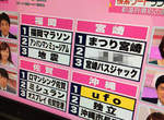 《日本各地熱門關鍵字》大調查　超意外事實發覺wwww
