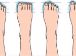 《腳趾心測》手指可以看個性腳趾當然也可以囉 《腳趾心測》手指可以看個性腳趾當然也可以囉