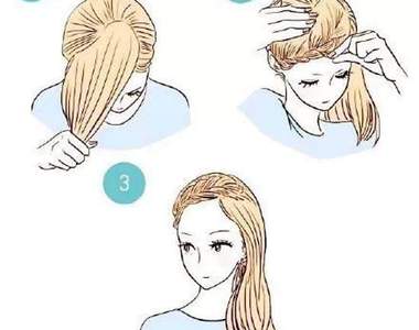 9種實用《瀏海造型》沒時間剪瀏海時可以用的造型法