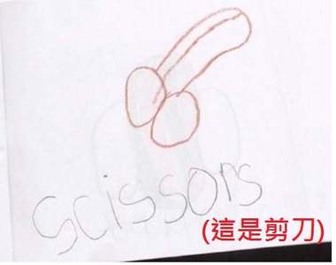 考驗大人《小朋友的畫》這可能不適合貼在客廳...