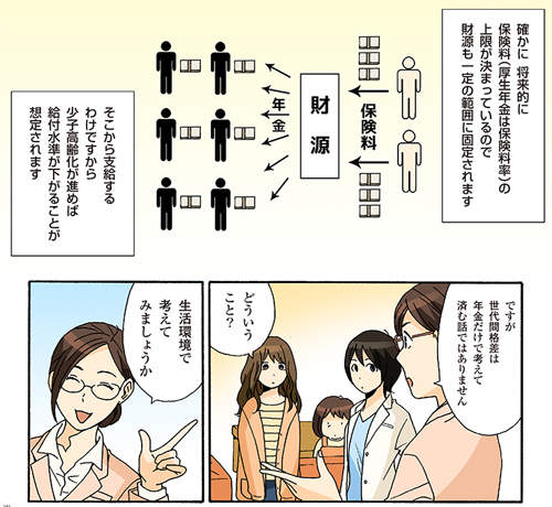 日本年金改革漫畫 你們年輕人想要領年金就多生幾個小孩吧