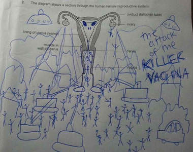 《放棄考試的學生塗鴉》看在畫得還不錯的份上可以加點分數嗎？