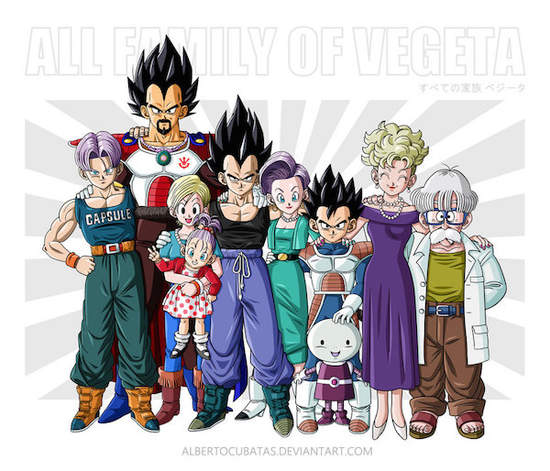 七龍珠家族大合照 你認得出所有角色嗎 七龍珠家族大合照 你認得出所有角色嗎