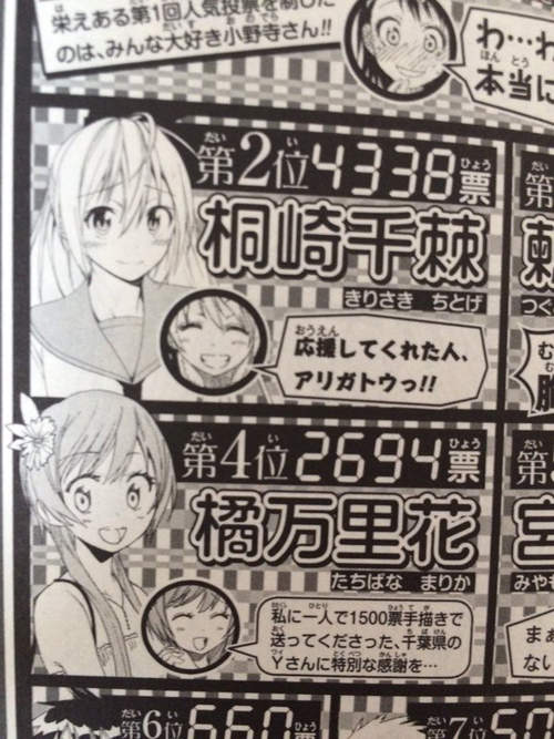 灌票大隊出動 偽戀第3回人氣投票 救老婆不能只靠千葉縣的y桑 Sakai s Blog