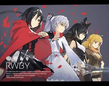《RWBY》日版聲優名單公開 首度登陸日本的外國動漫創作作品