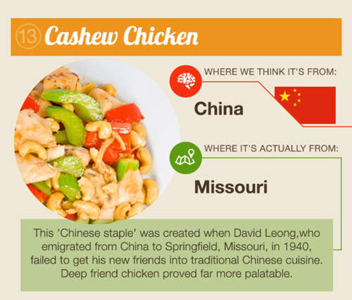 起源美國的異國料理 你也被騙了嗎