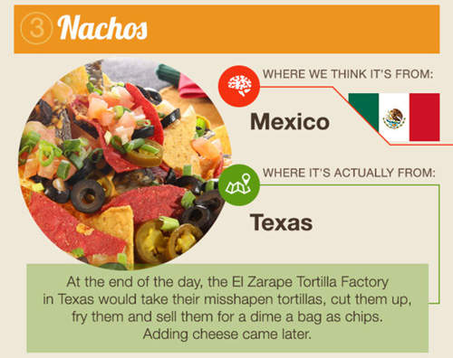 起源美國的異國料理 你也被騙了嗎