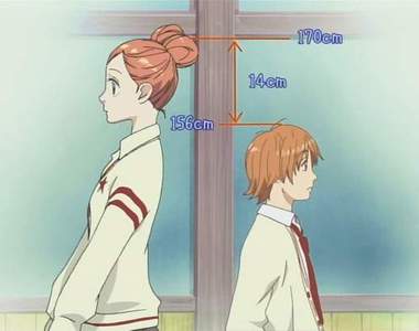 《高個女生偽裝身高法》如何讓自己看起來比較嬌小？