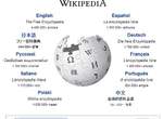 最多人查的《Wikipedia維基百科關鍵字》TOP25排行榜 最多人查的《Wikipedia維基百科關鍵字》TOP25排行榜