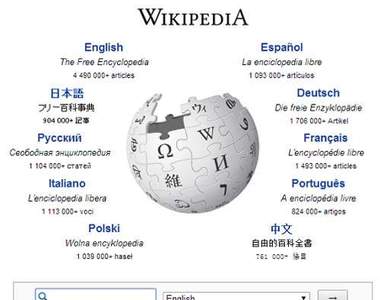 最多人查的《Wikipedia維基百科關鍵字》TOP25排行榜