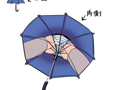 《傘下風光無限好》這根本是紳士們專用傘嘛