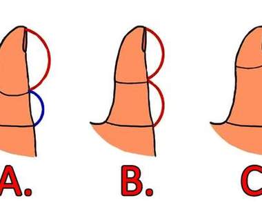 《手指與愛情觀》只要看大拇指就知道？！